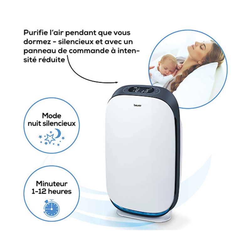 Beurer, LR 500 Air Purifier – 66013